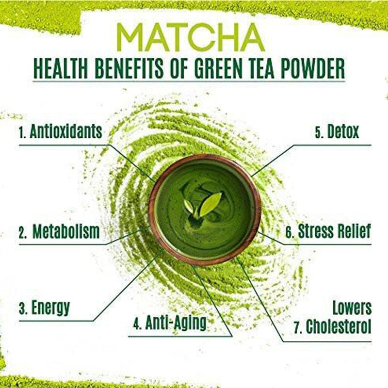Daily Matcha | Organic Green Tea Powder for Lattes & Smoothies
